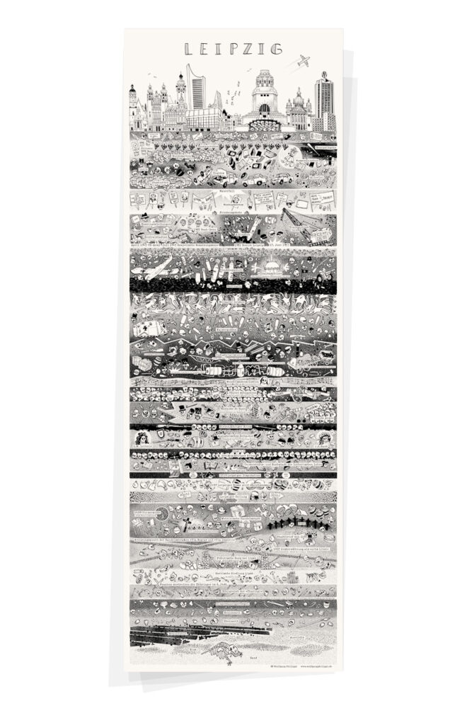 Wolfgang Philippi Leipzig Plakat