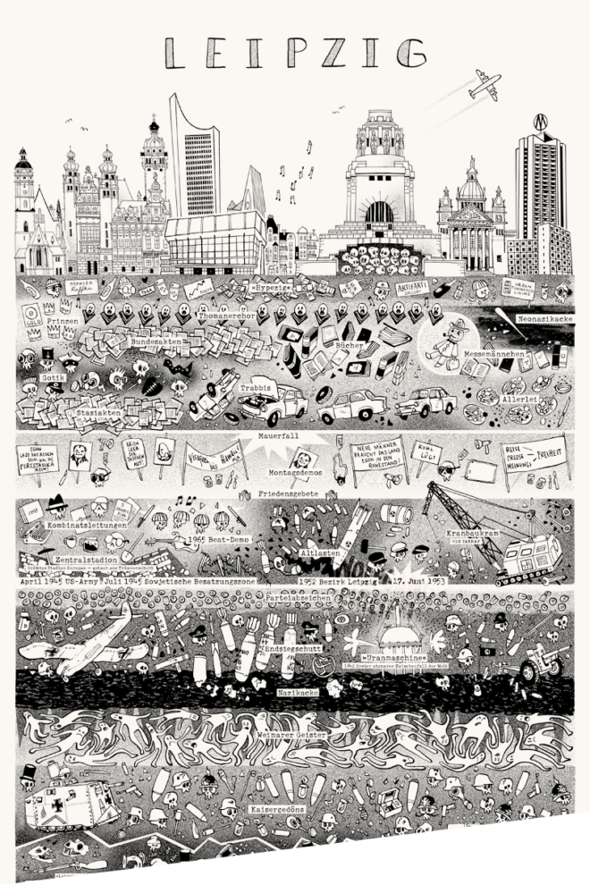 Wolfgang Philippi Leipzig Plakat