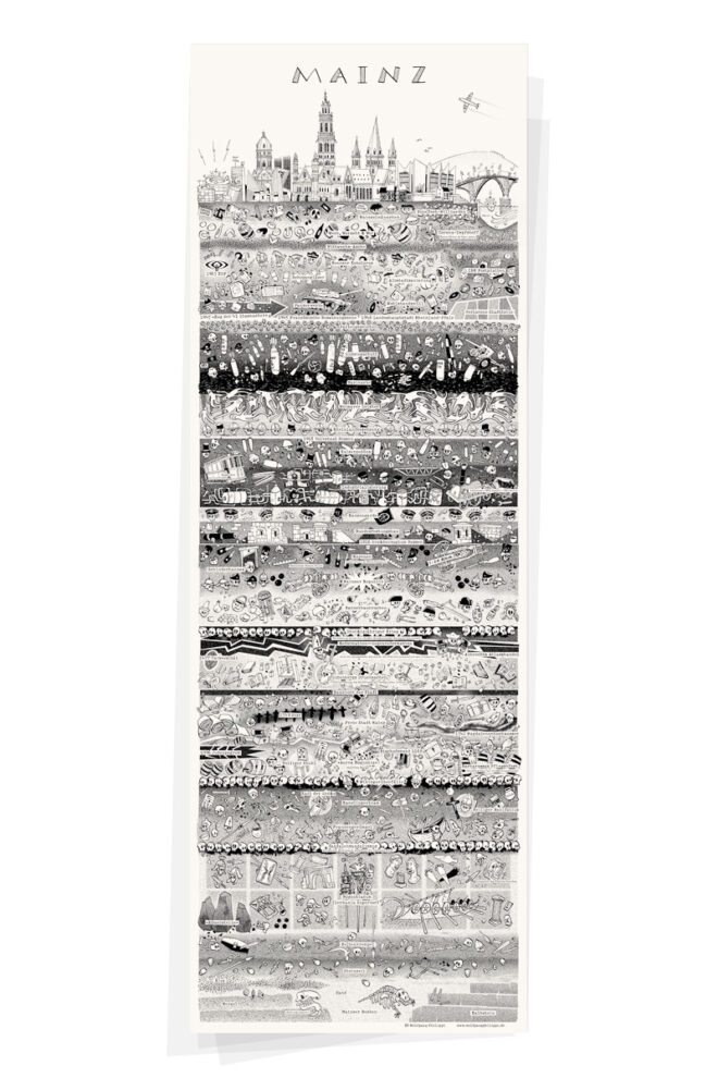 Wolfgang Philippi Mainz Plakat