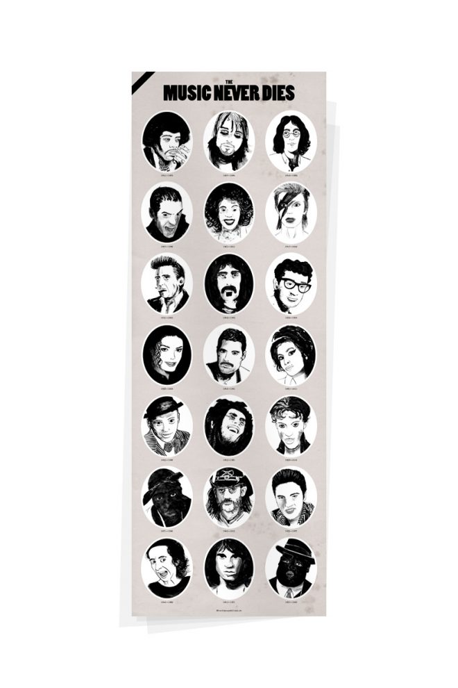 Wolfgang Philippi Music Never Dies Plakat
