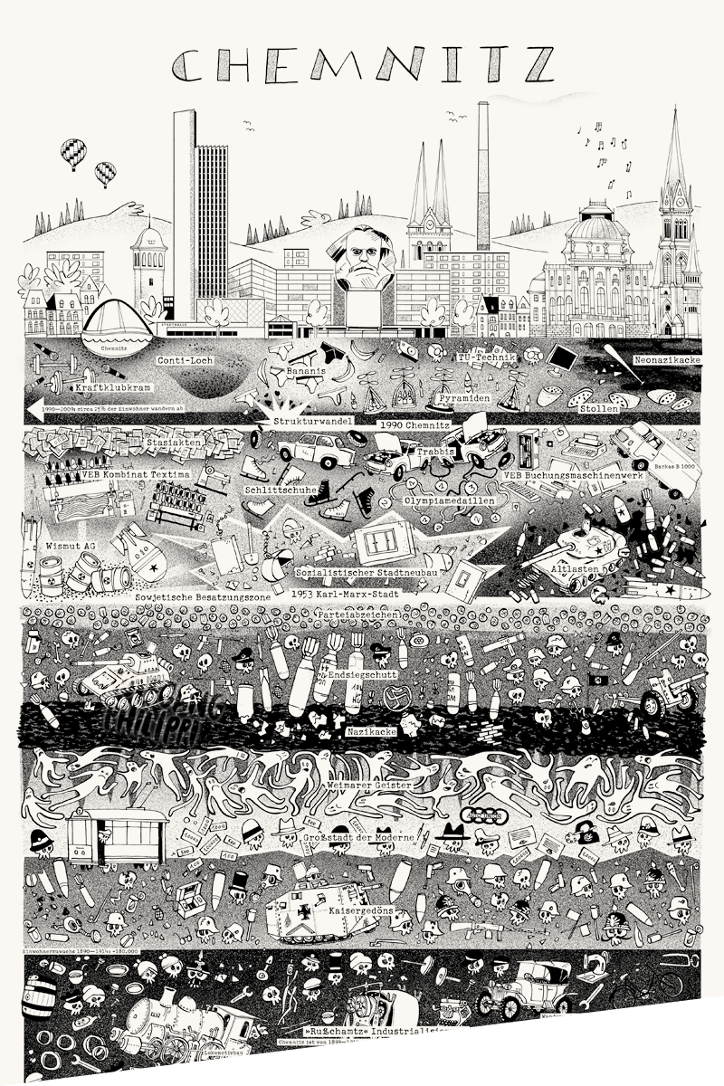 Stadtplakat Chemnitz — Wolfgang Philippi