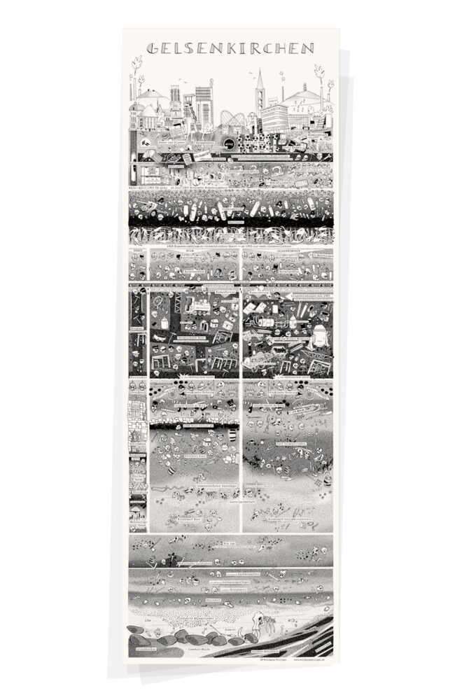 Wolfgang Philippi Gelsenkirchen Plakat