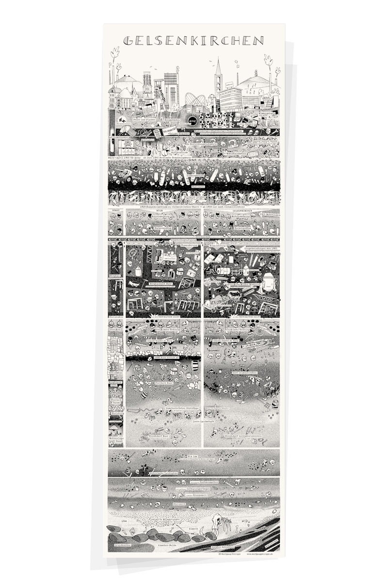 Wolfgang Philippi Gelsenkirchen Plakat