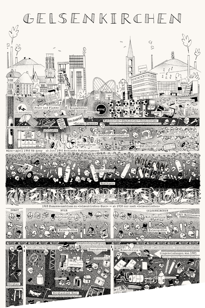 Wolfgang Philippi Gelsenkirchen Plakat