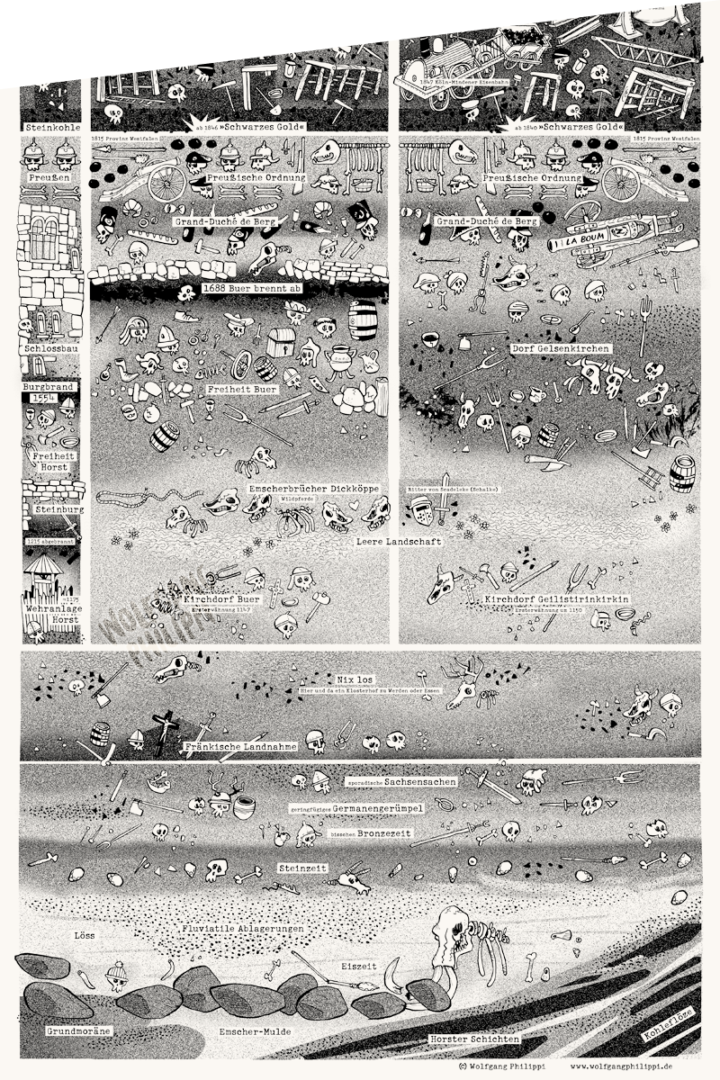 Wolfgang Philippi Gelsenkirchen Plakat