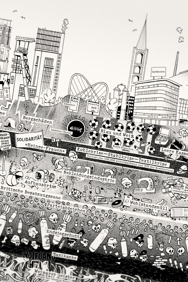 Wolfgang Philippi Gelsenkirchen Plakat