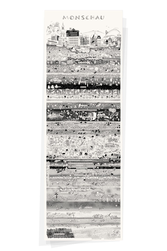 Wolfgang Philippi Monschau Plakat