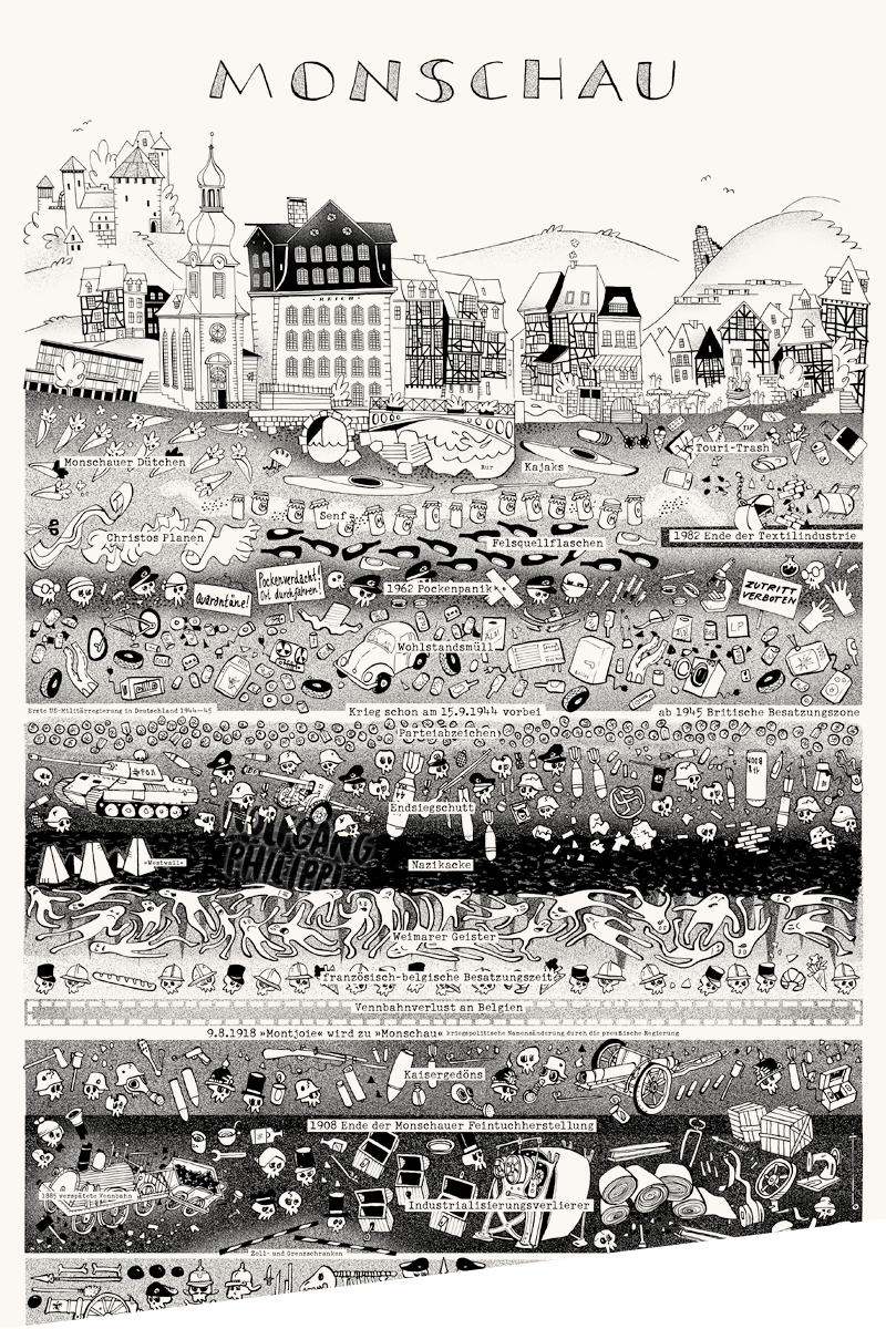 Wolfgang Philippi Monschau Plakat